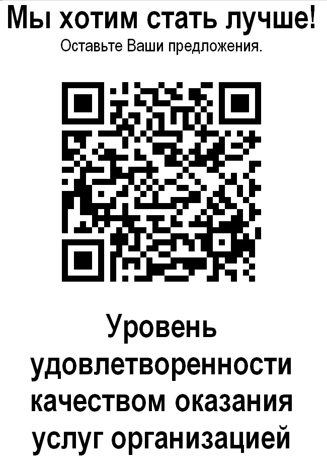 Уровень удовлетворённости качеством услуг